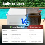 Built to last#color_white