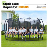 1800LBS Double Frames Trampoline