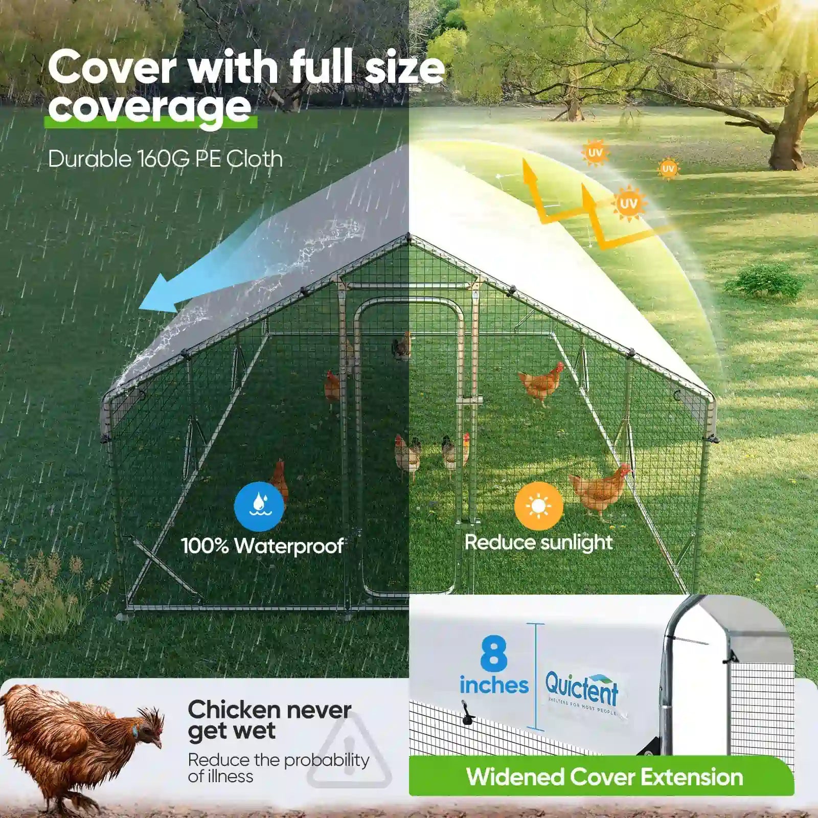 High-Density Waterproof UV Protected Cover#size_18x9FT Regular-No ladder