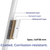 Coated Steel Poles#color_white 