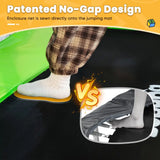 Patented No-Gap Design for Enhanced Durability