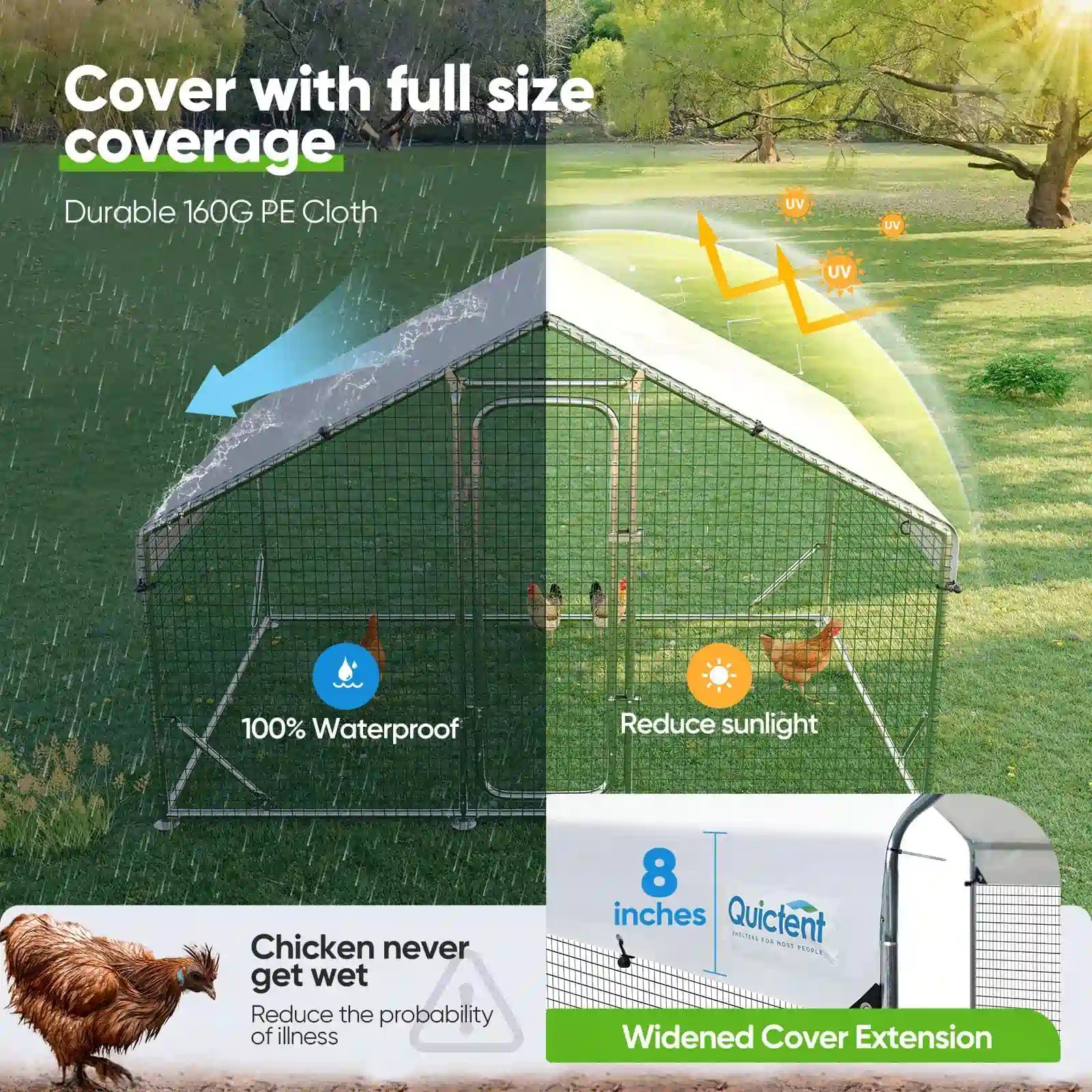 Waterproof UV Protected Cover#size_6.5x9FT Regular-No ladder