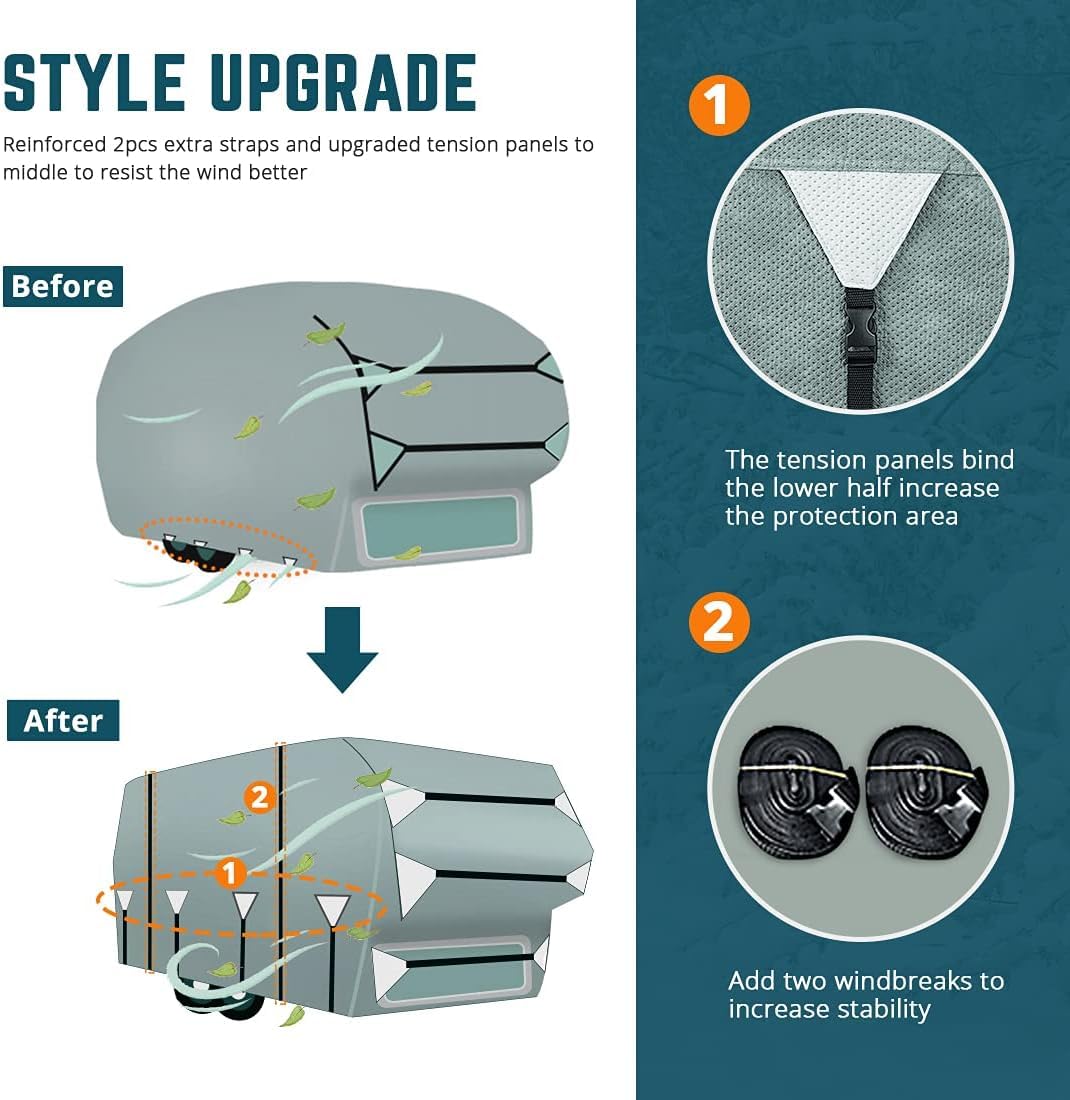 KING BIRD 37'-41' 5th Wheel RV Cover (7-Layer)
