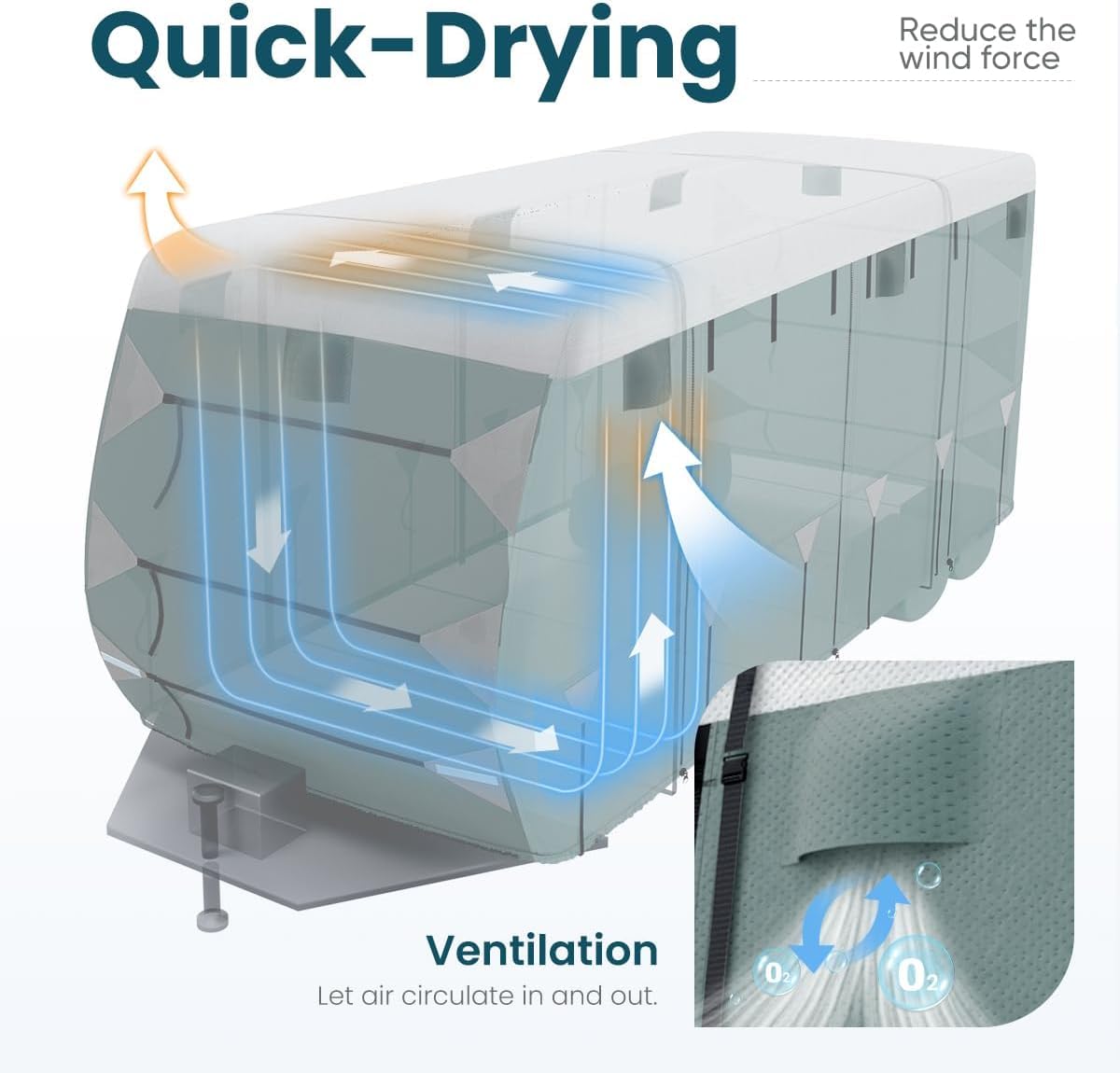 KING BIRD 35'-38' RV Cover (7-Layer)