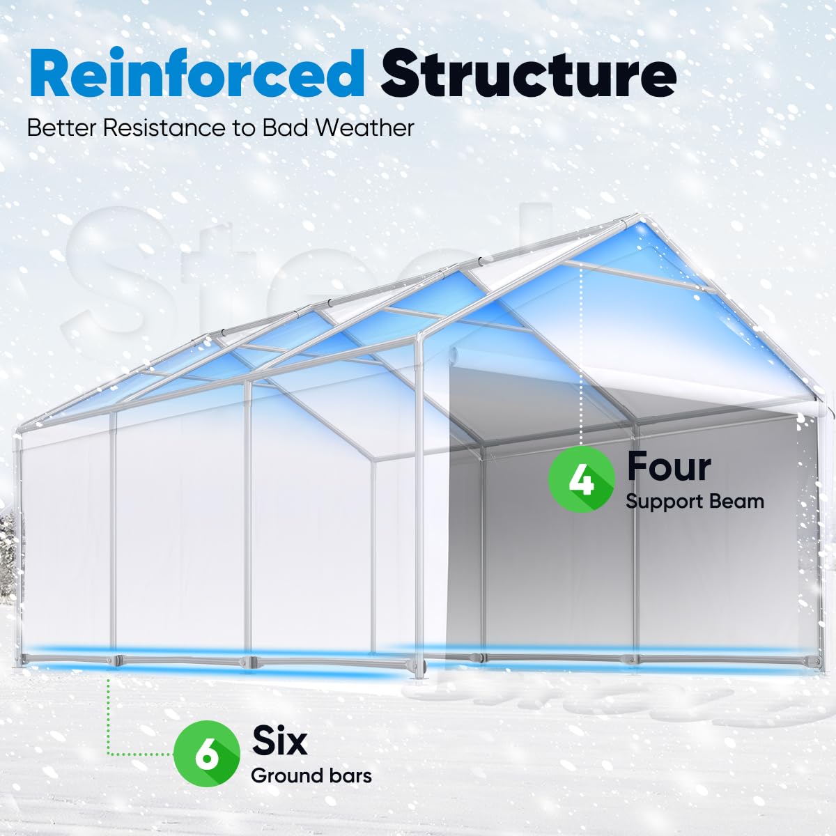 Quictent 13'x20' Reinforced Car Canopy with Removable Sidewalls- White