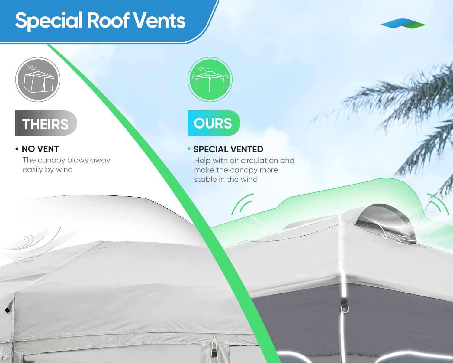 Quictent 10'x10' Easy Set up Pop up Canopy - Dark Grey/Grey