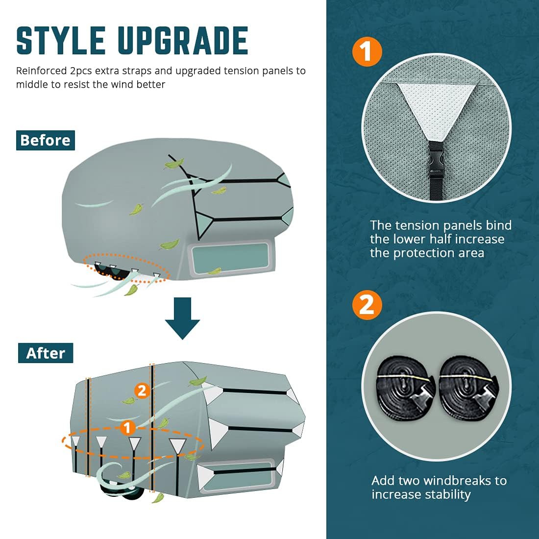 KING BIRD 33'-37' 5-Layer 5th Wheel RV Cover
