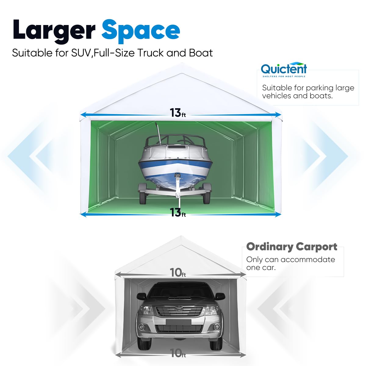 Quictent 13'x20' Reinforced Car Canopy with Removable Sidewalls- White