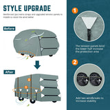 5-Layer Class C RV Cover