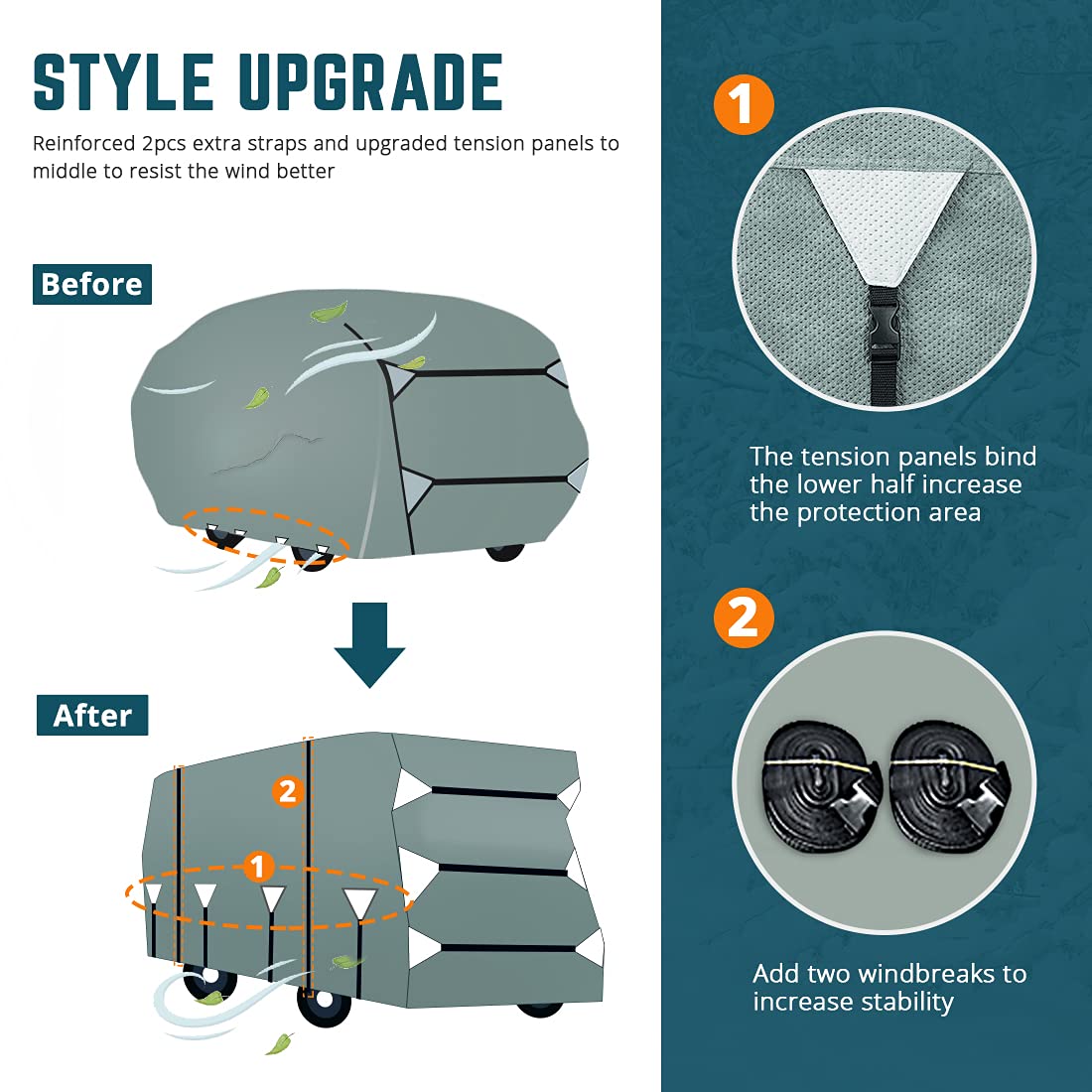 29'-32' 5-Layer Class C RV Cover