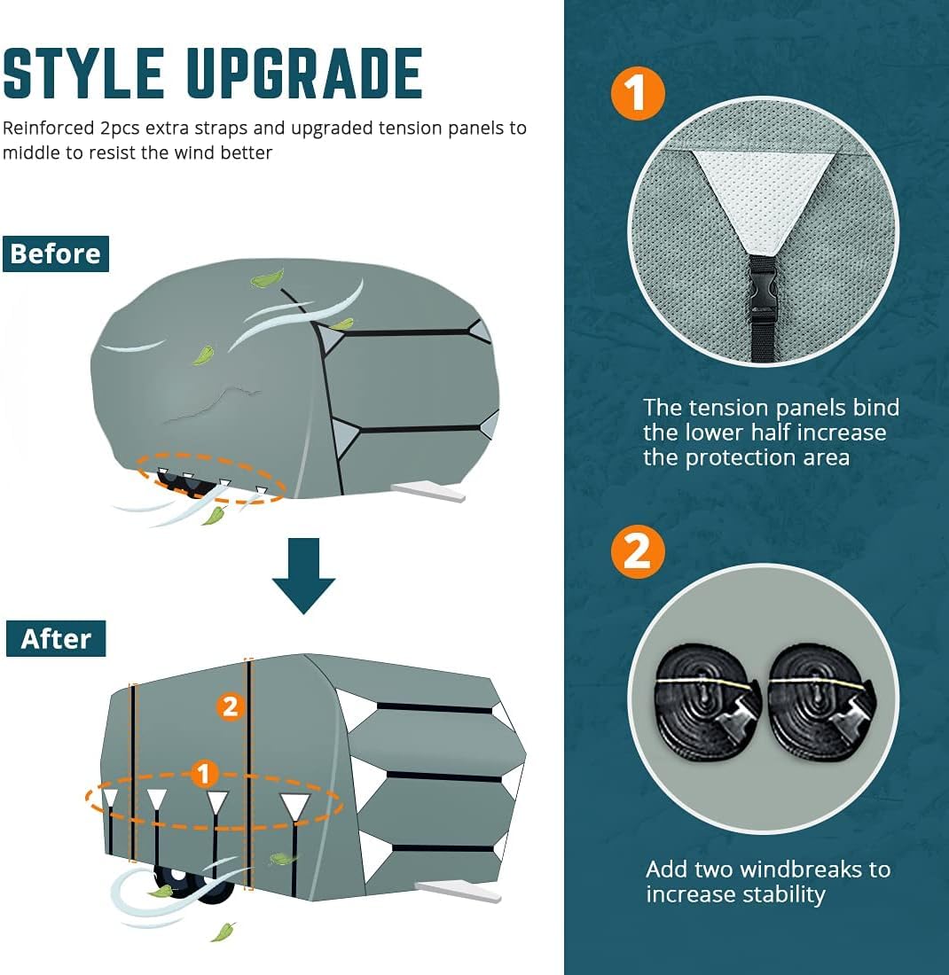 KING BIRD 24'-27' RV Cover (7-Layer)