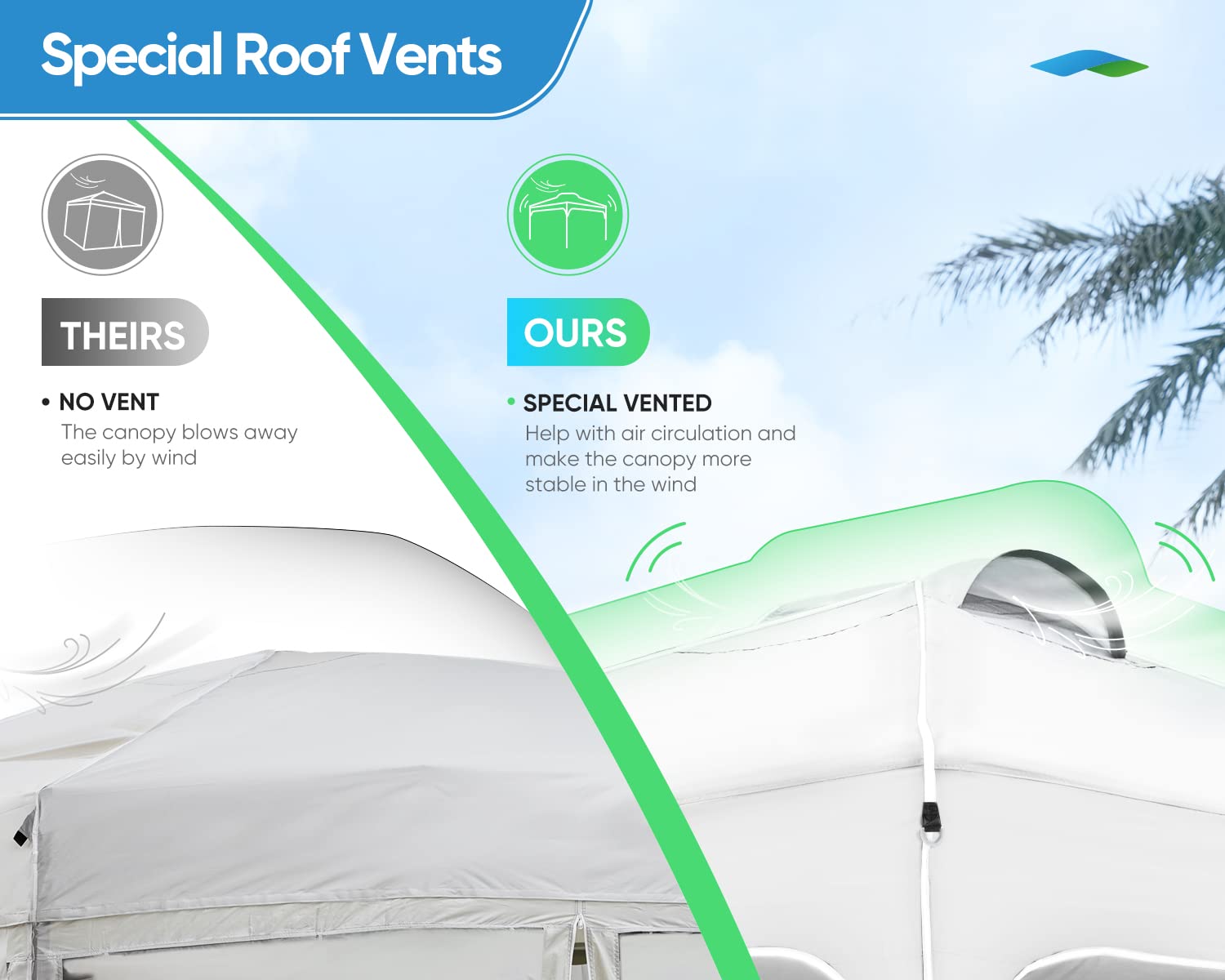 Quictent 10'x10' Instant Pop-up Canopy Tent - White