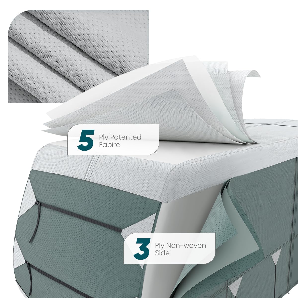 29'-32' 5-Layer Class C RV Cover