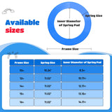 ORCC Waterproof Safety Pad for 12-16FT Trampoline