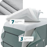KING BIRD Class A RV Cover (7-Layer)