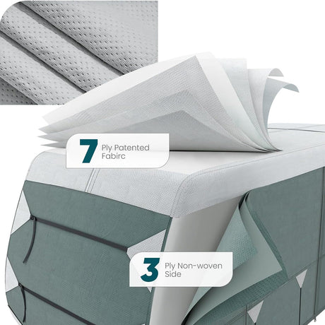 KING BIRD RV Cover (7-Layer)