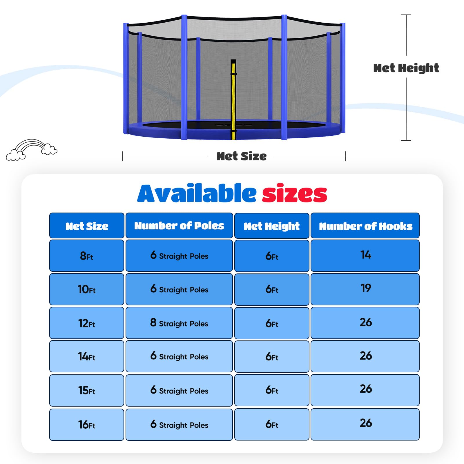 ORCC Trampoline Outer Net Only for 8-16FT Trampoline