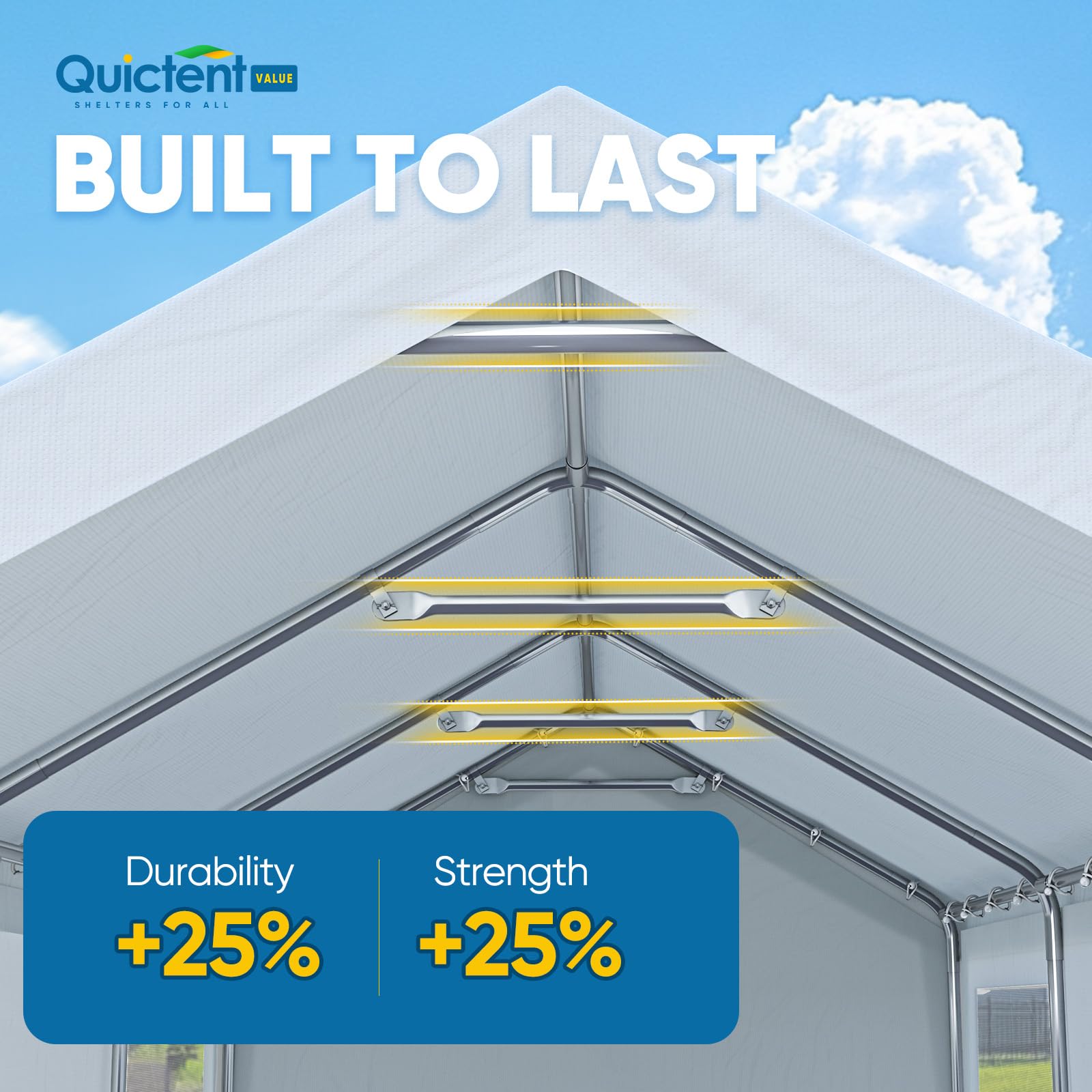 Quictent 12'x20' Heavy Duty Carport with Ventilated Windows - White