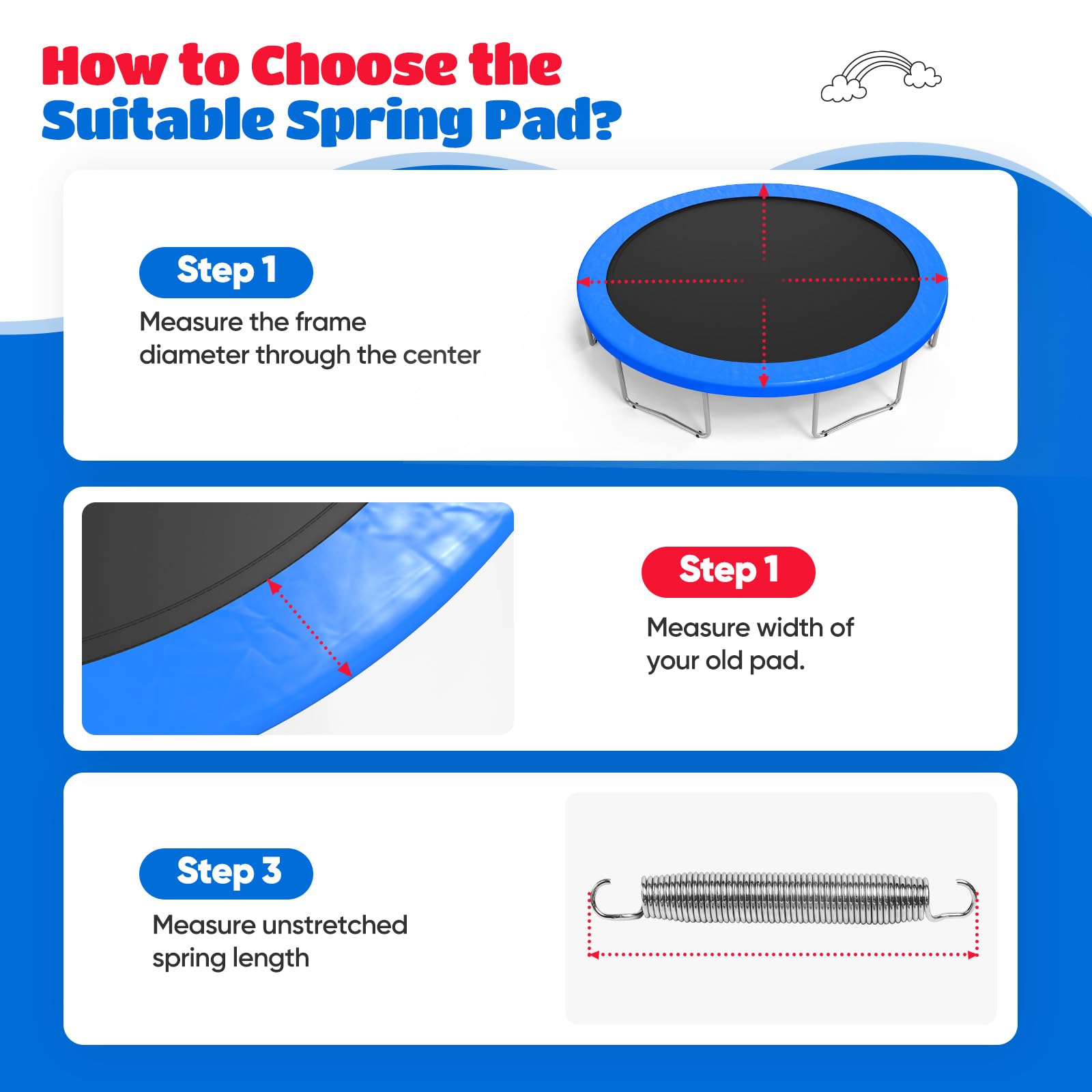 ORCC Replacement Trampoline Pad for 11-16FT Trampoline