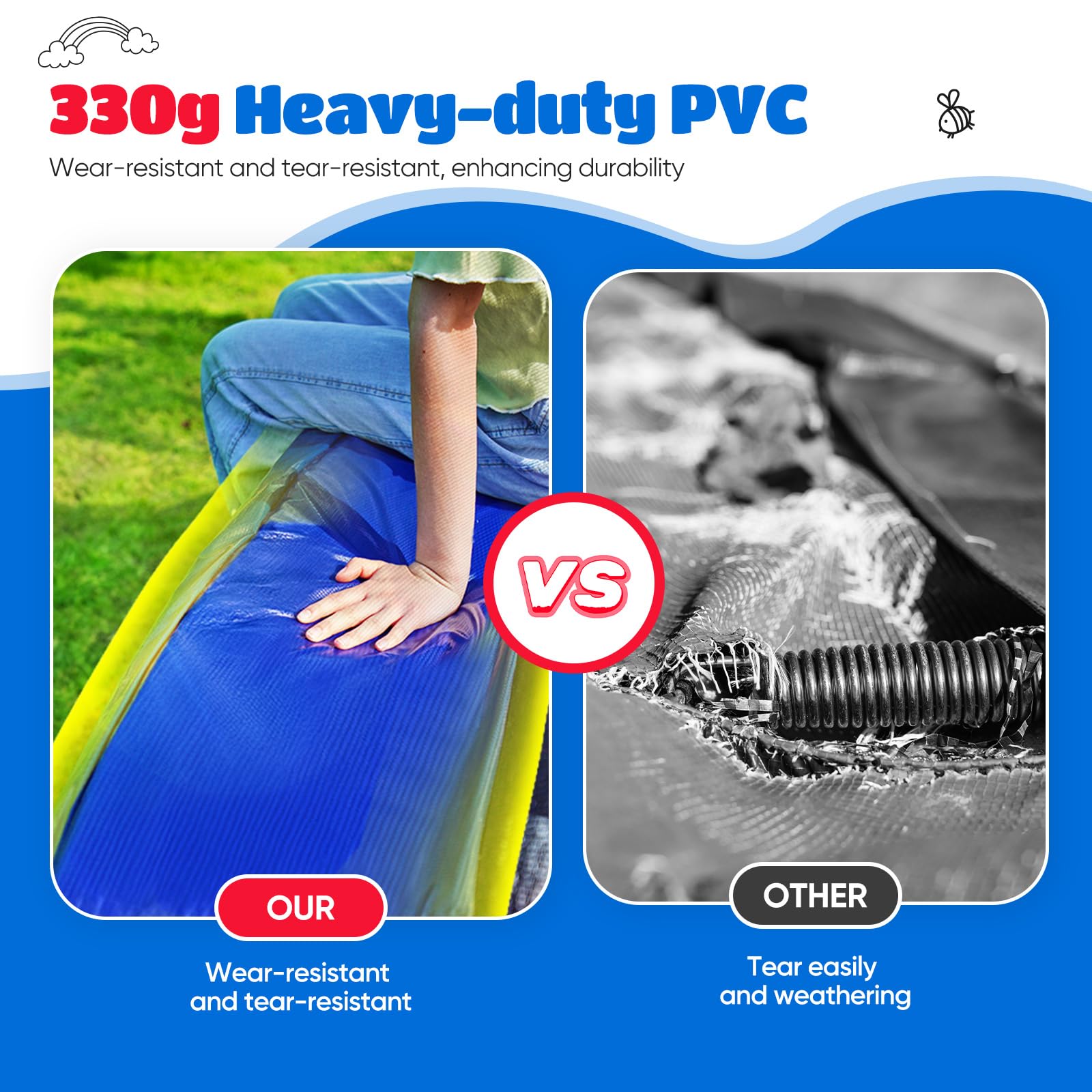 ORCC Replacement Trampoline Pad for 11-16FT Trampoline