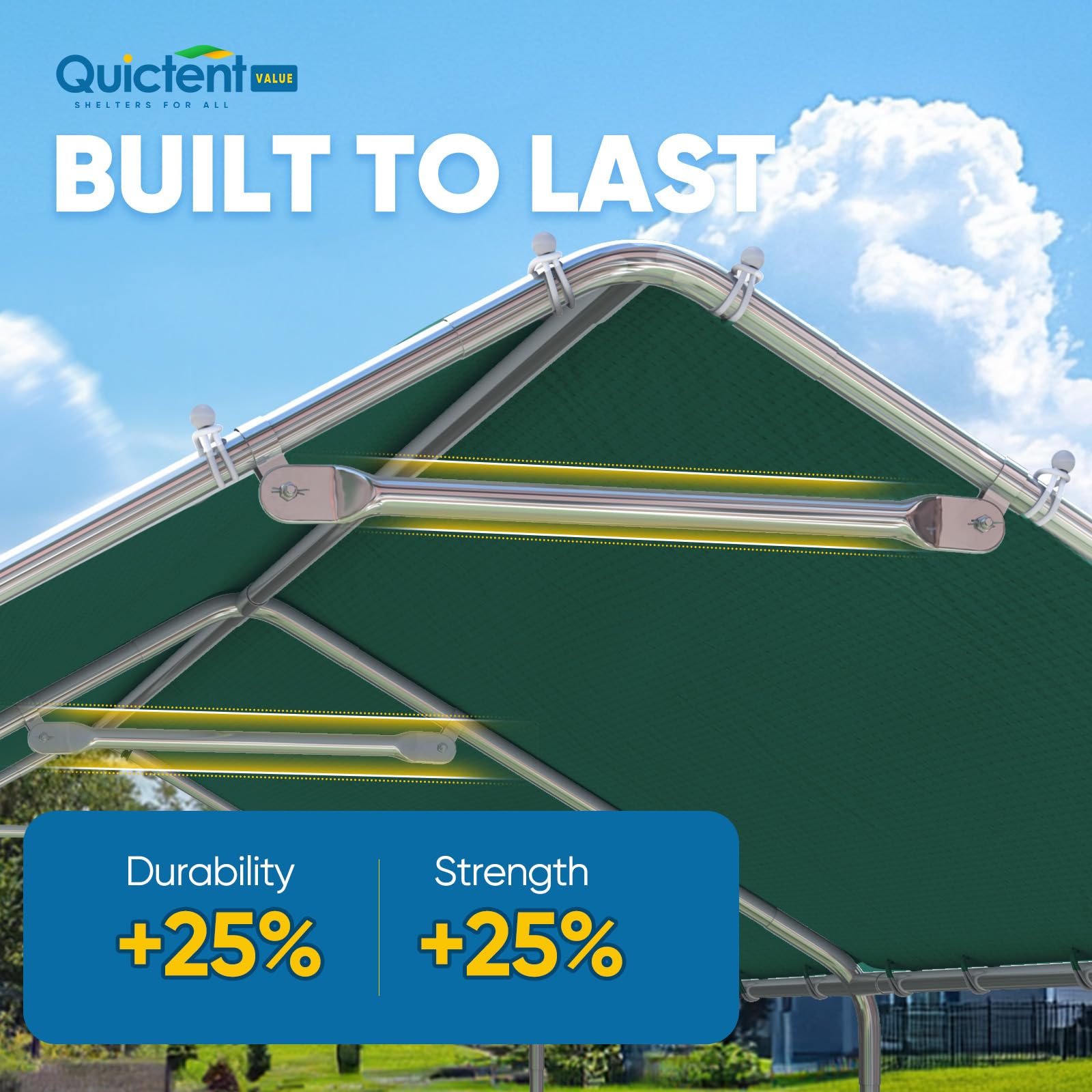 Quictent 10'x20' No-Sidewall Carport Canopy - Green