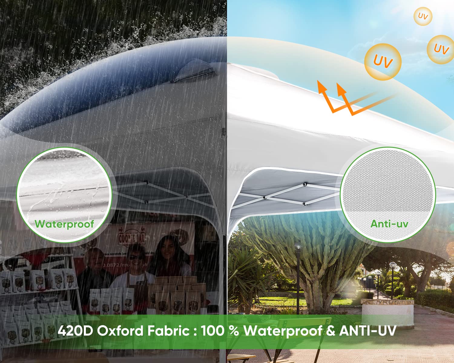 Quictent 10'x10' Instant Pop-up Canopy Tent - White