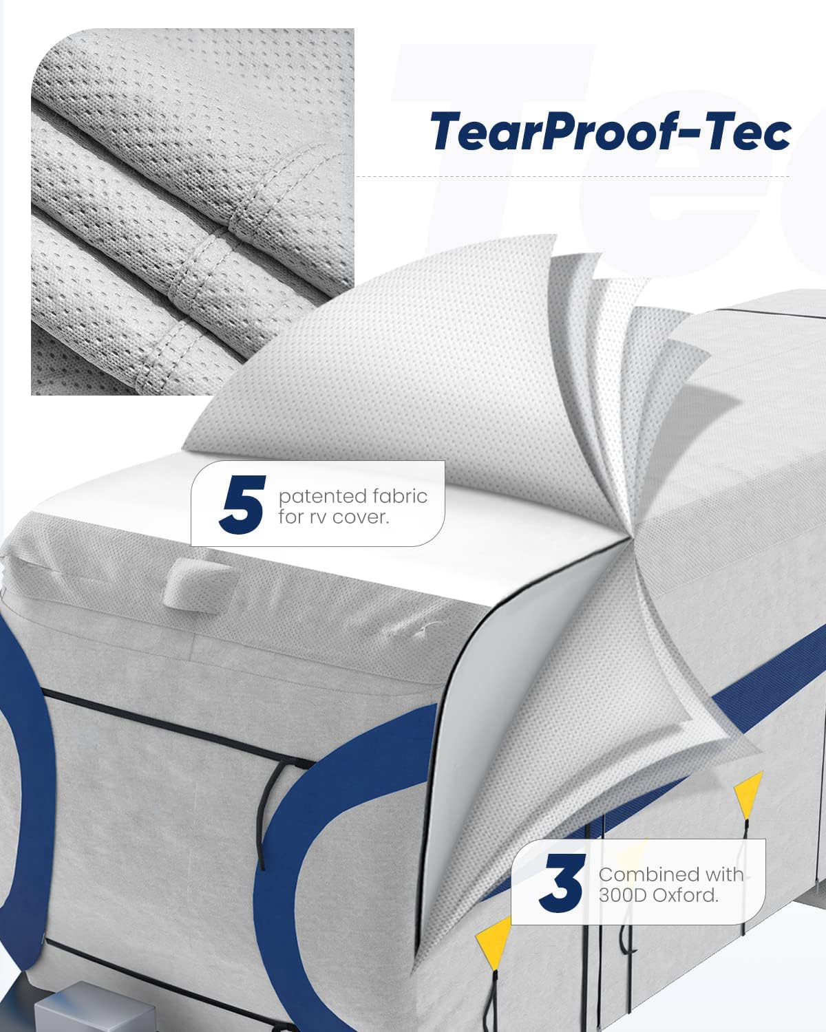 KING BIRD 20'-22' 300D Oxford 5-Layer RV Cover