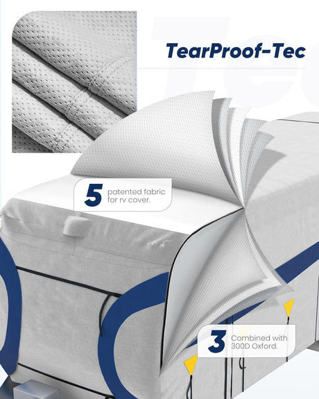 KING BIRD 20'-22' 300D Oxford 5-Layer RV Cover