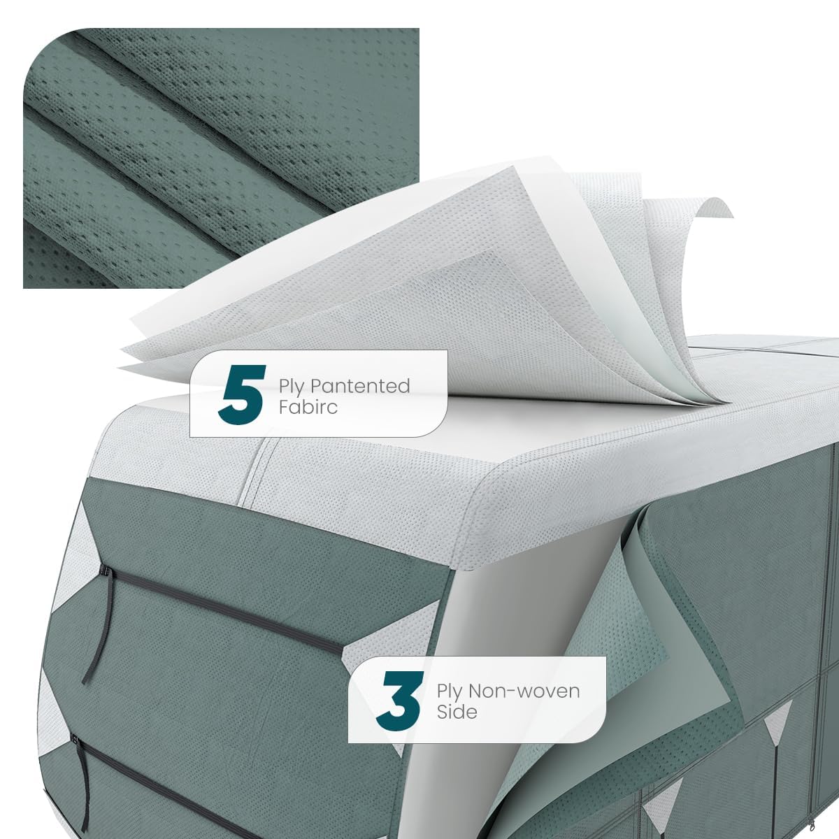 KING BIRD 33'-37' 5-Layer 5th Wheel RV Cover