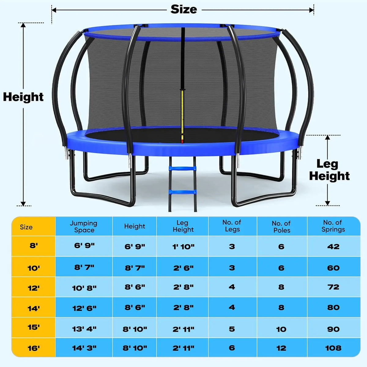 ORCC by MaxLead 1200LBS Outdoor Trampoline with Net