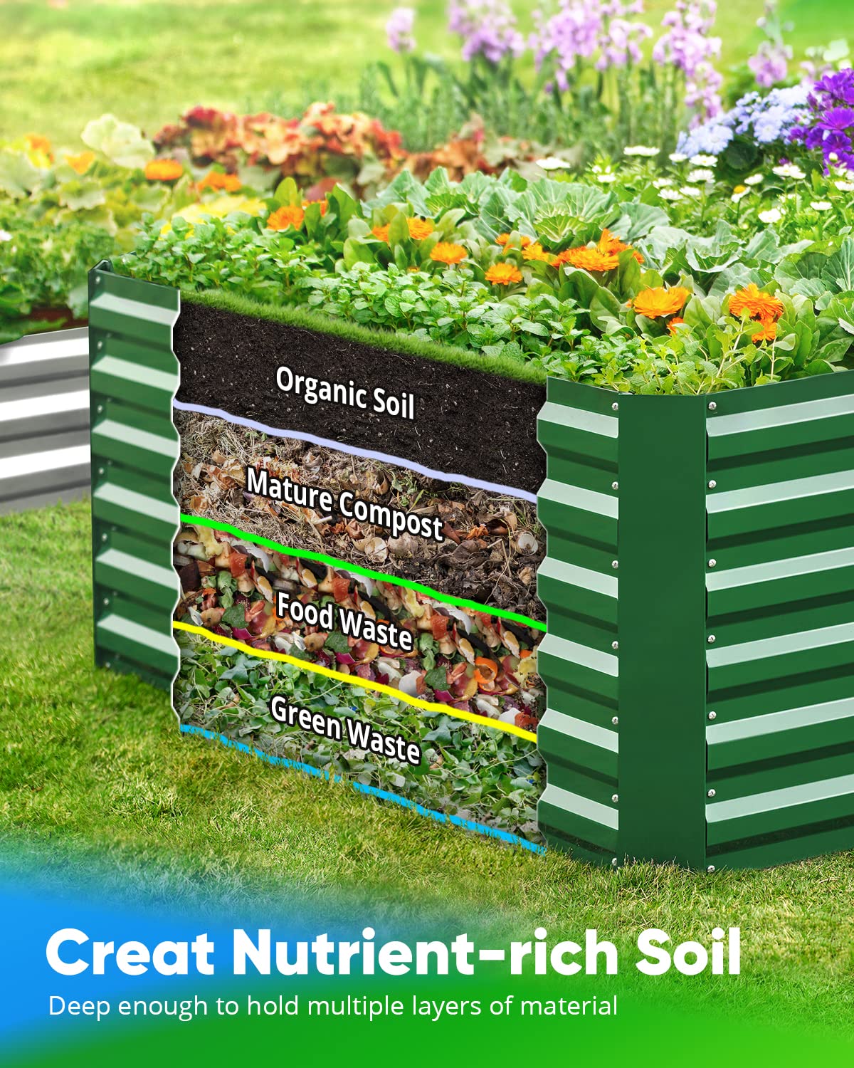 Quictent 8'x4'x2' Tall Raised Garden Bed - Green