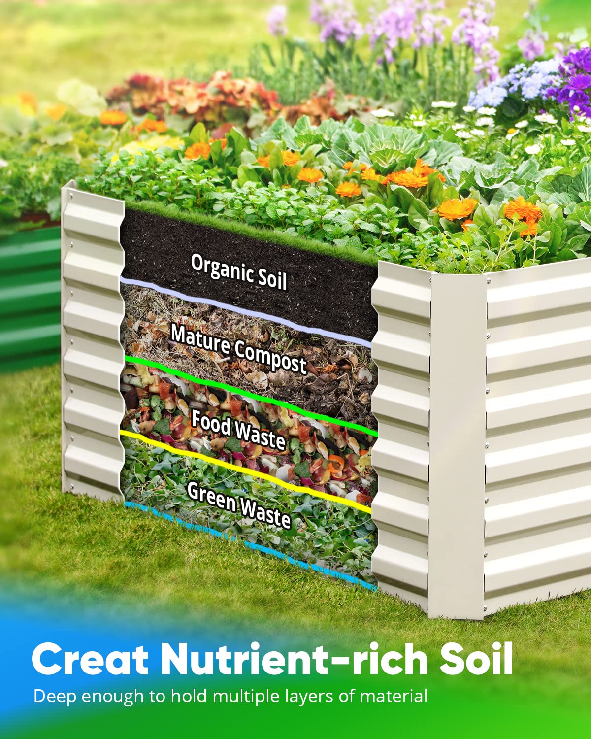 Quictent 8'x4'x2' Tall Raised Garden Bed - Beige