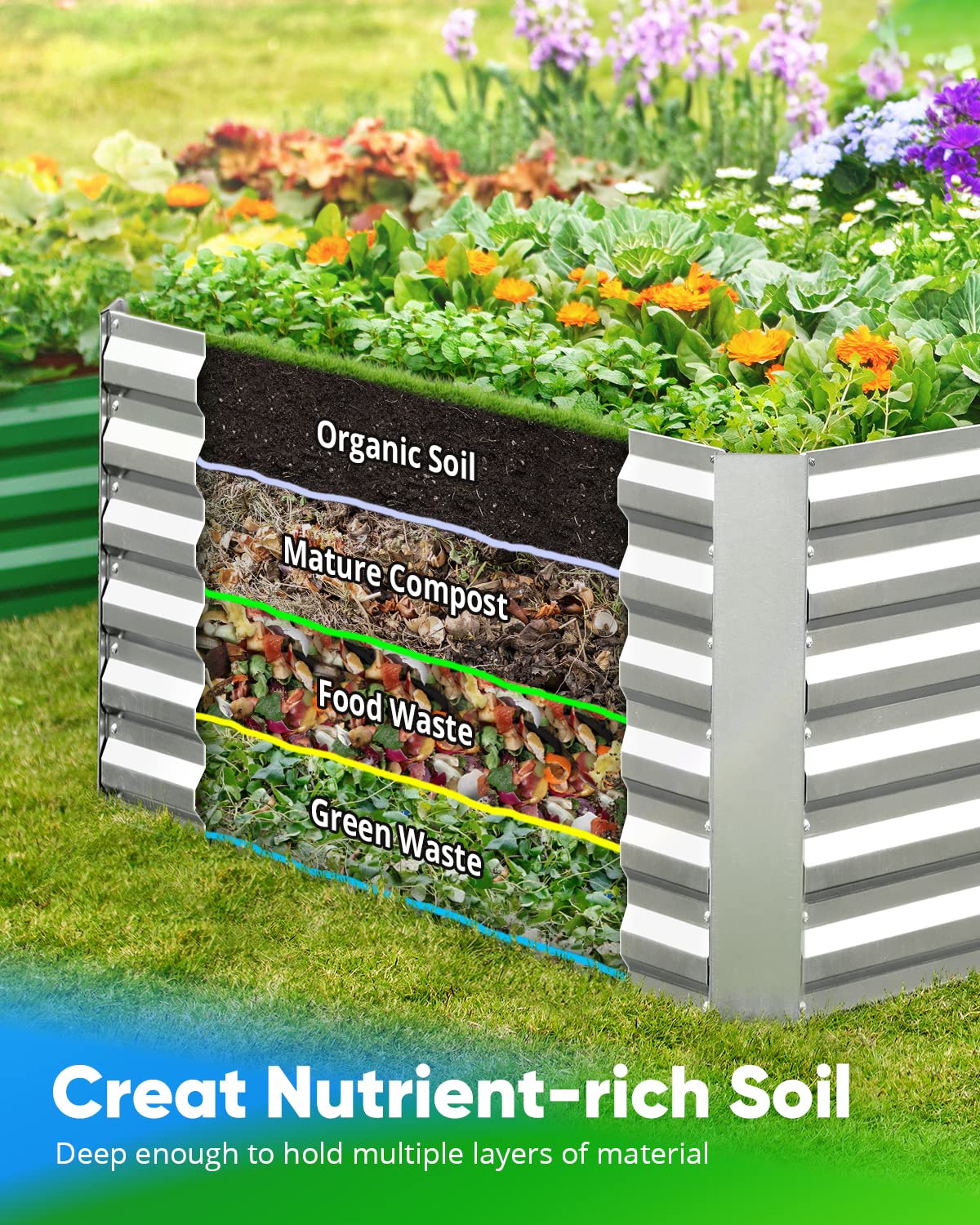 Quictent 8'x4'x2' Tall Raised Garden Bed