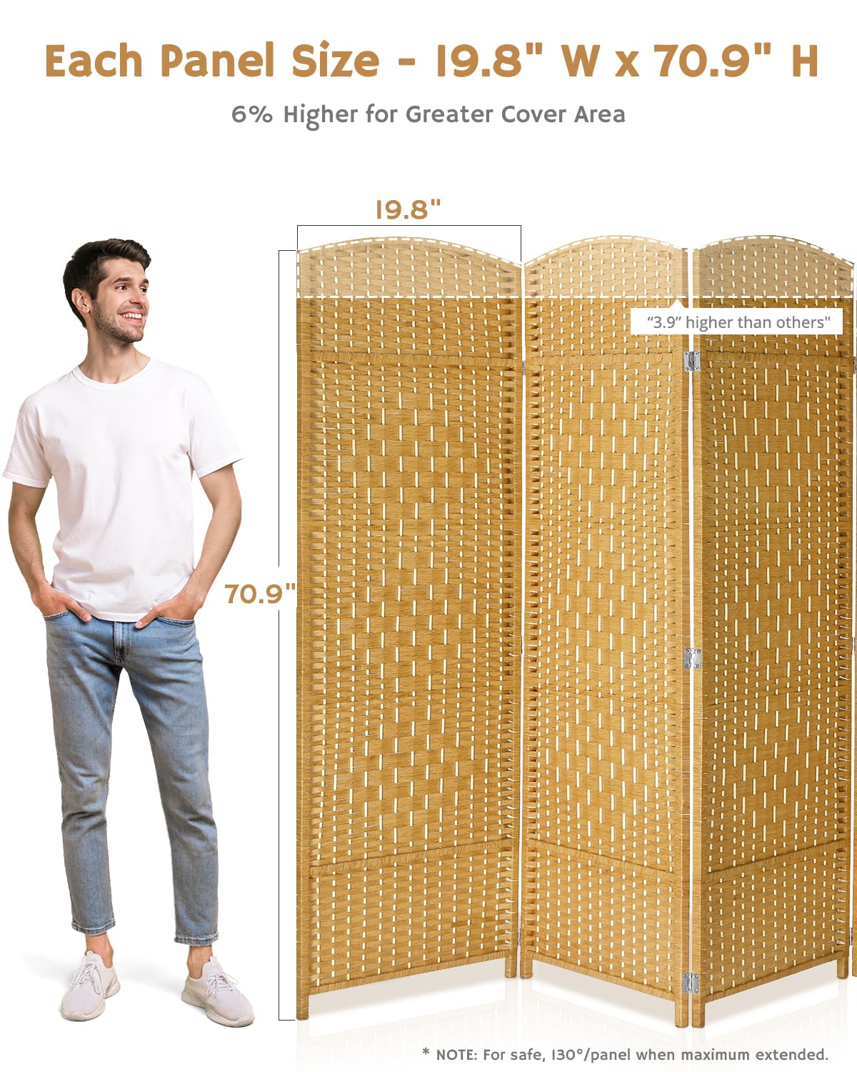 4-panel yellow room divider with measurements provided, emphasizing its height of 70.9 inches and width of 19.8 inches per panel, suitable for greater coverage.