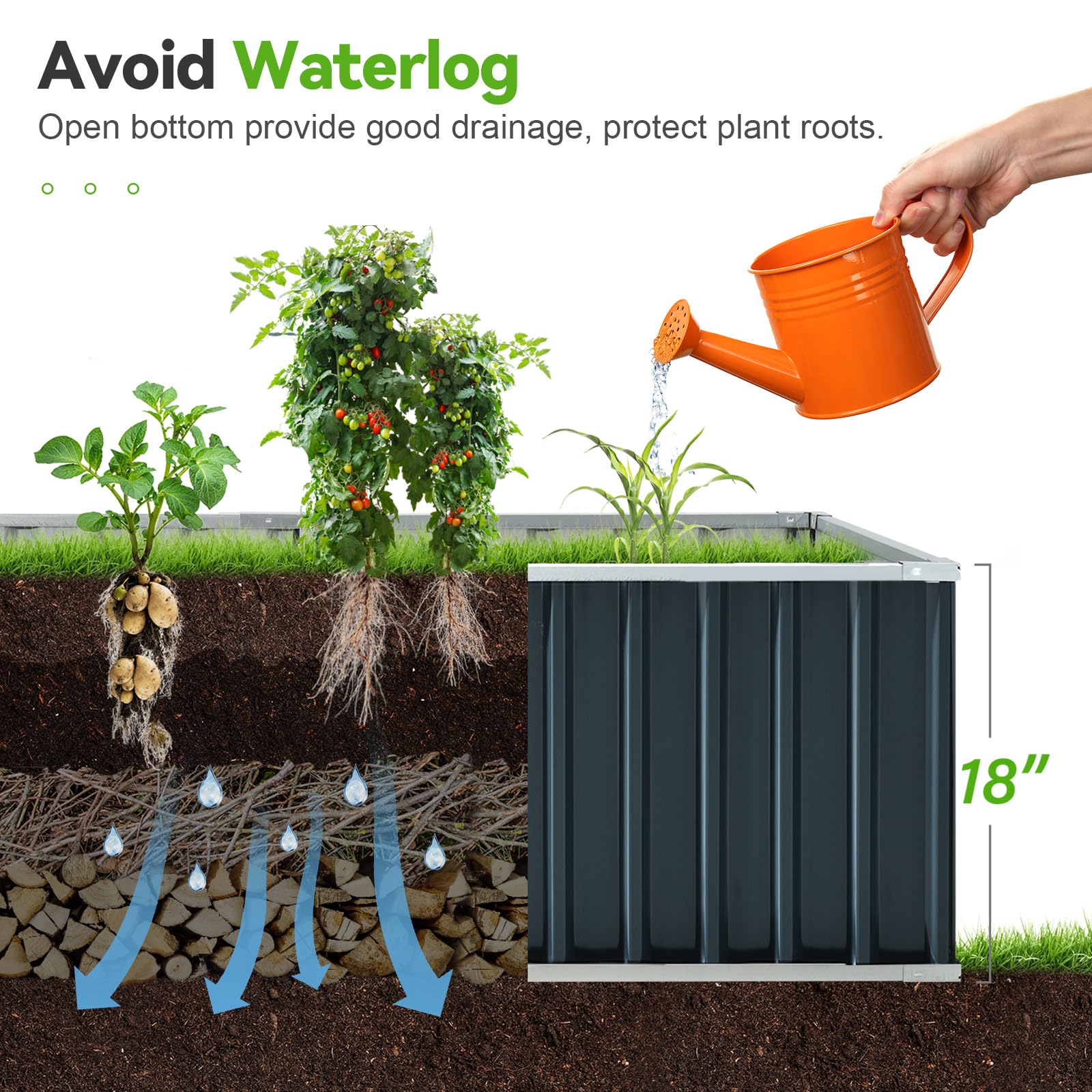 KING BIRD 68"x36"x18" Galvanized Raised Garden Bed - Dark Grey