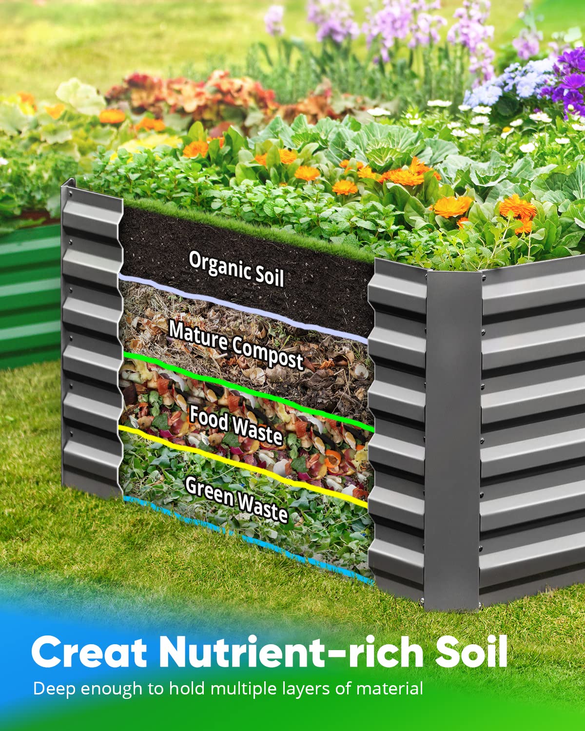 Quictent 8'x4'x2' Tall Raised Garden Bed - Dark Grey