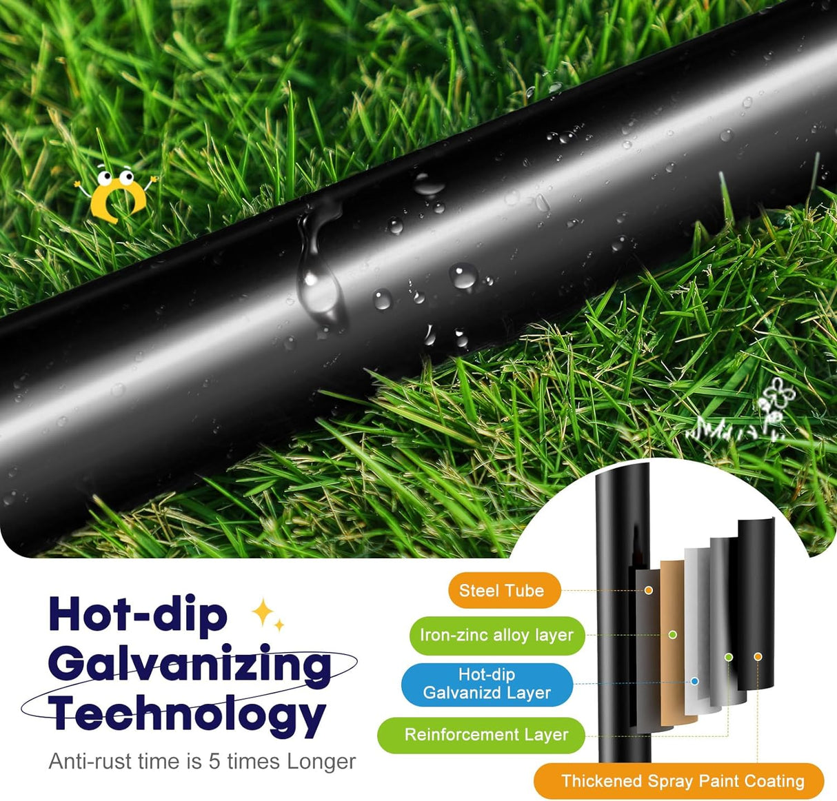 Hot-dip Galvanizing
