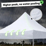 Higher peak and no water pooling#color_white