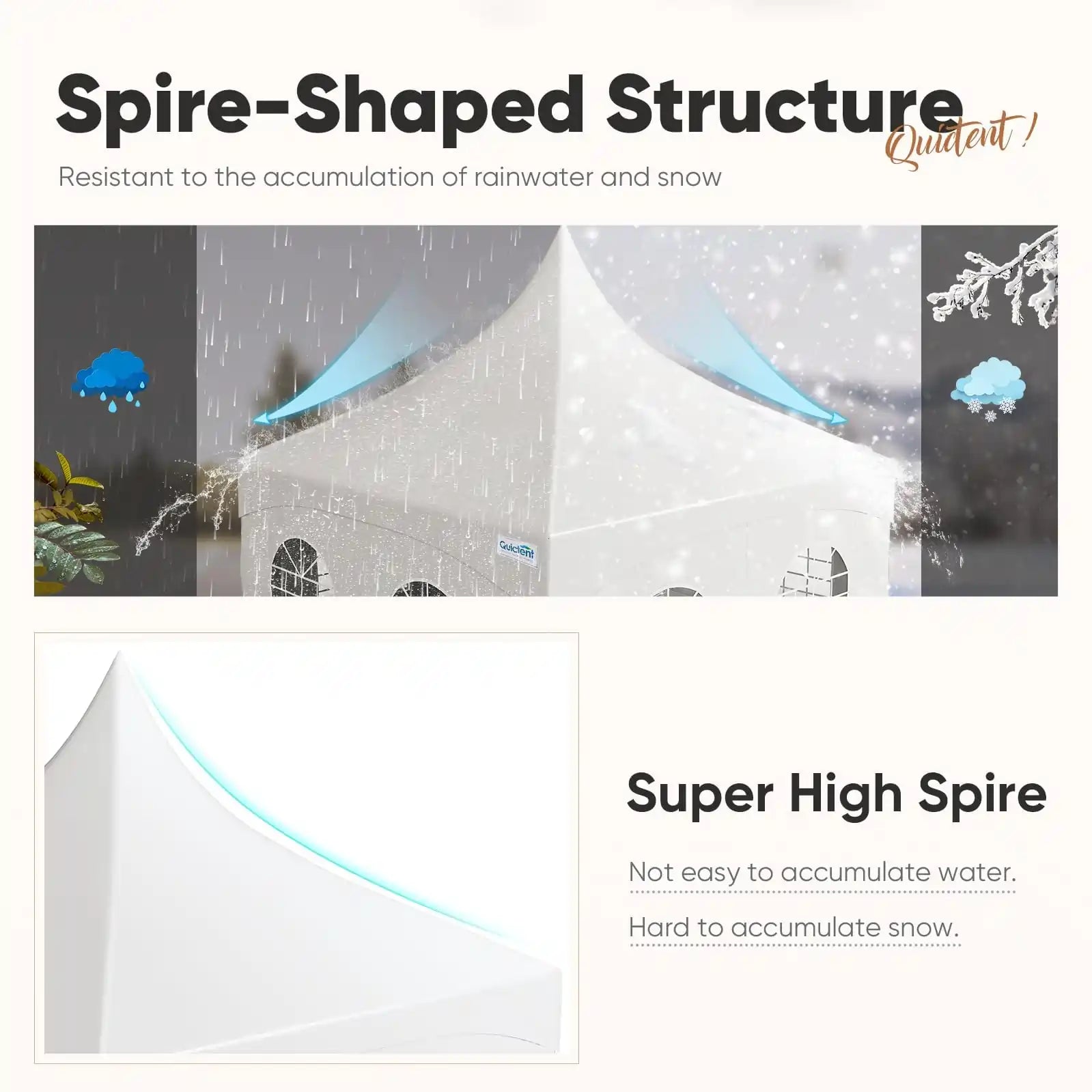 Super high Spire#size_20'x20' with 4 sidewalls