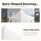 Super high Spire#size_20'x20' with 4 sidewalls
