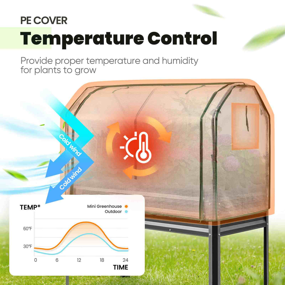 KING BIRD 47"×24"×56" Elevated Raised Garden Bed