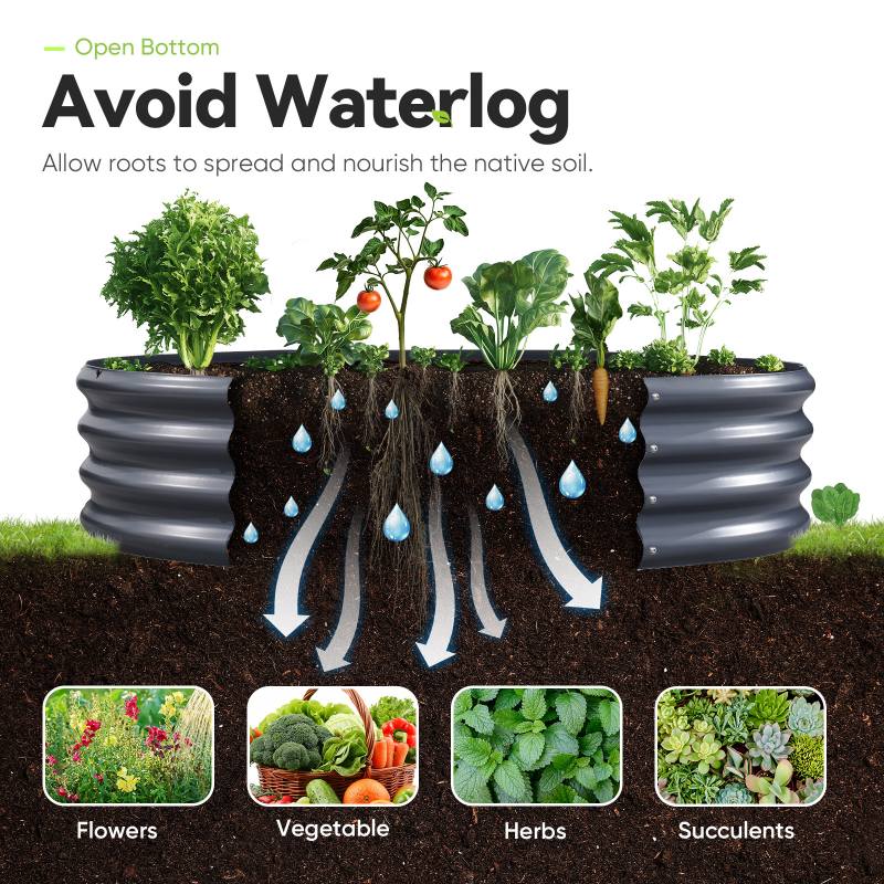 KING BIRD 4x4x1ft Round Garden Bed (2-Pack) Dark Grey