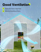 Good Ventilation