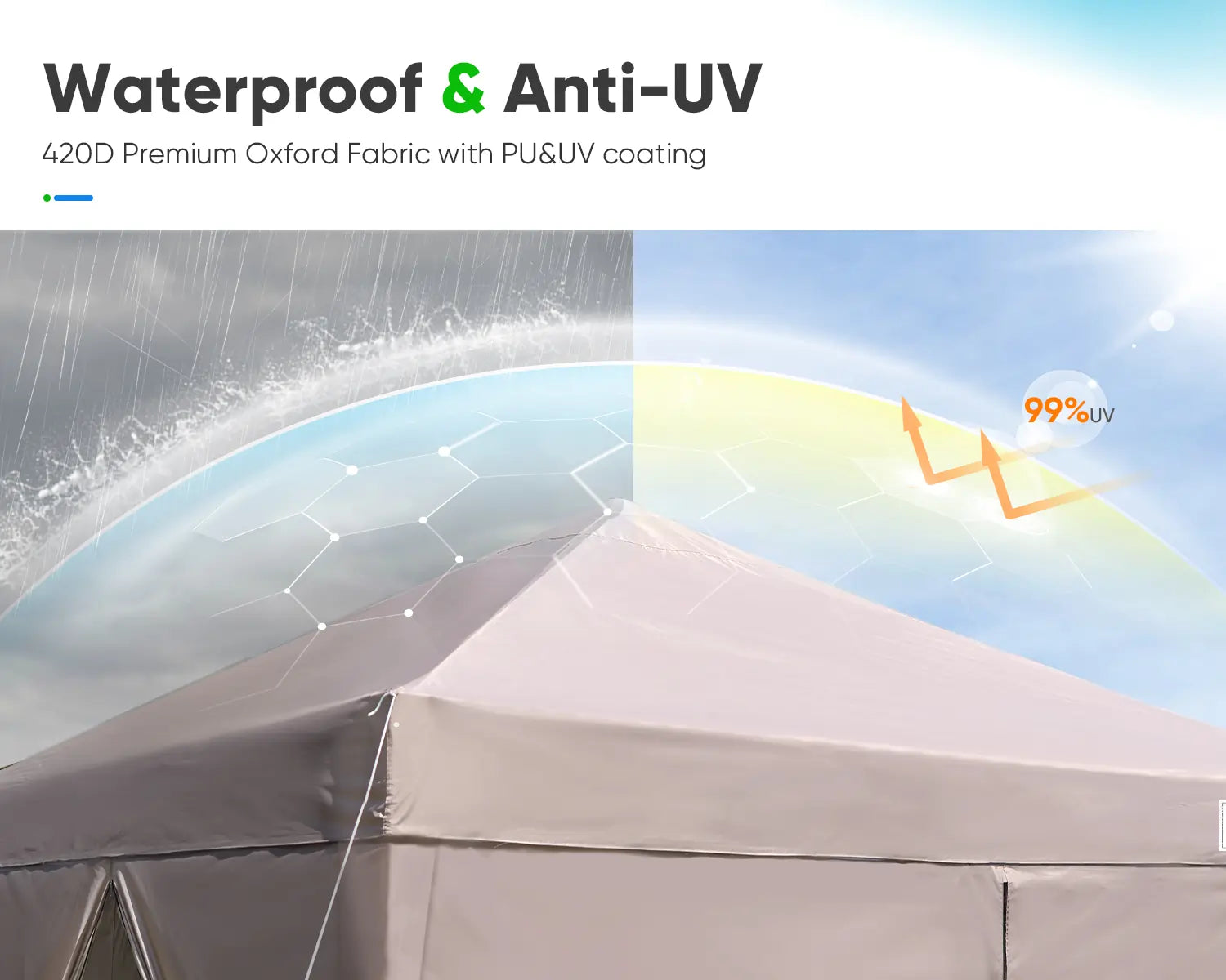  10' x 10' Pop Up Canopy Anti-uv fabric#color_beige (Upgraded)