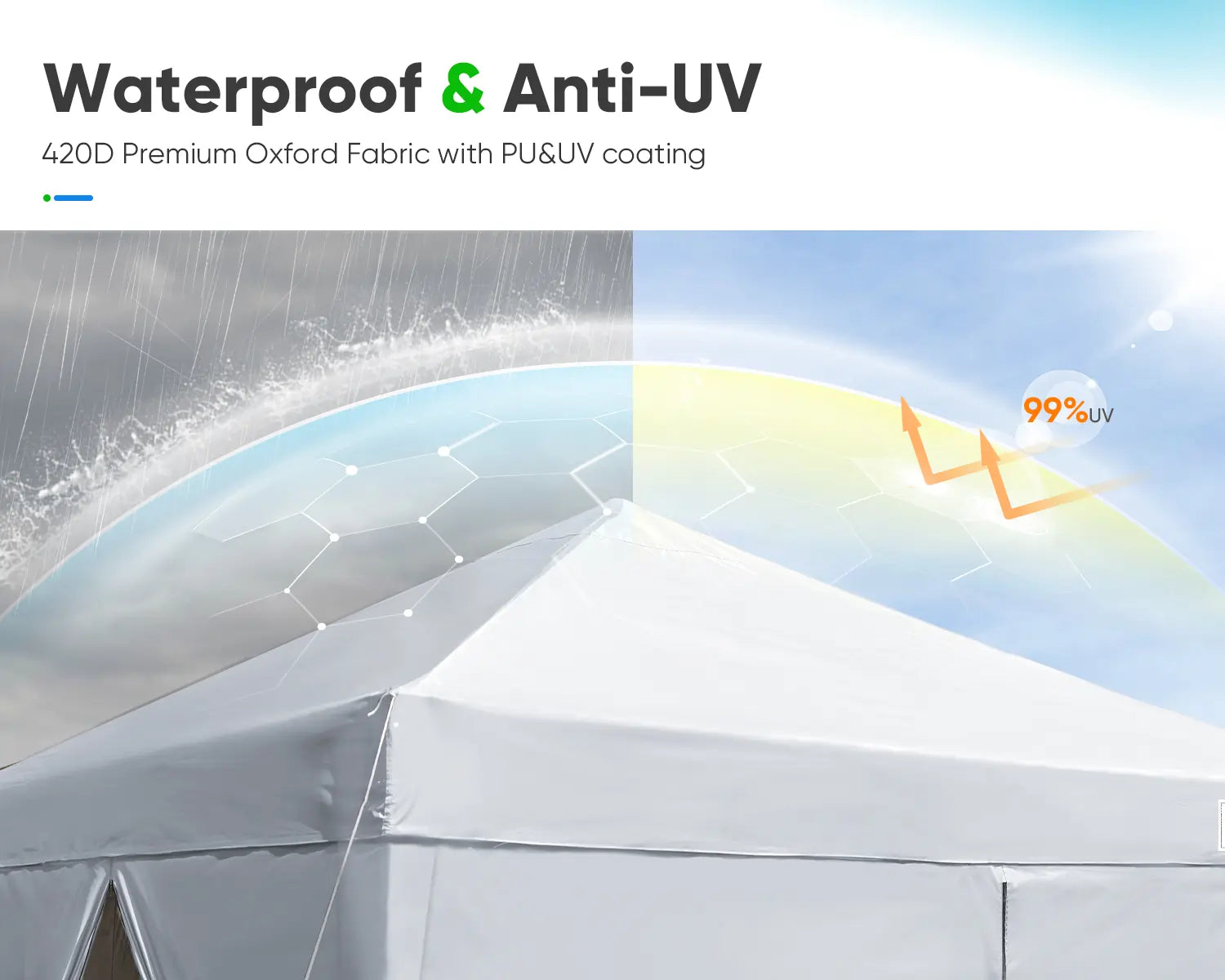 white canopy tent fabric#color_white (Upgraded)