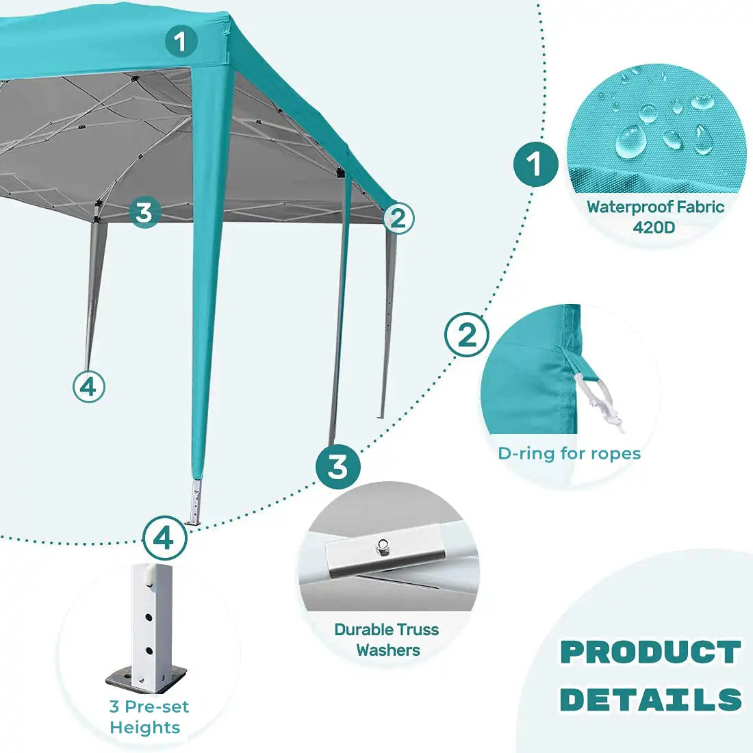 Turquoise 10x20 canopy details#color_turquoise