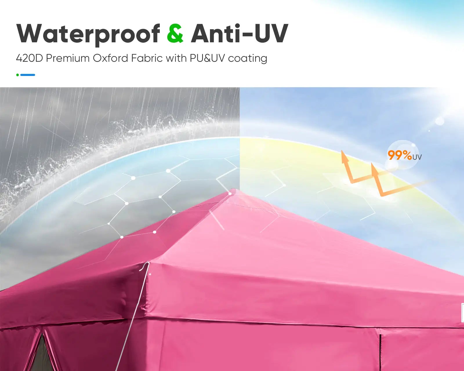 pink 8x8 pop up canopy with sides#color_pink
