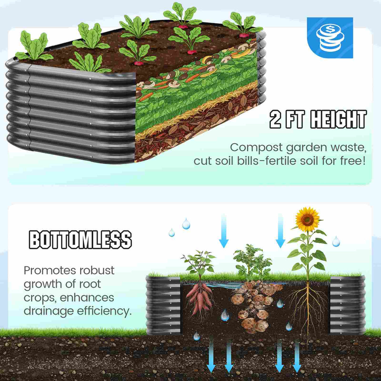 Quictent 8x4x2ft Oval Raised Garden Bed