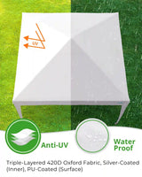 white 10x10 upgrade pop up canopy cover#color_white