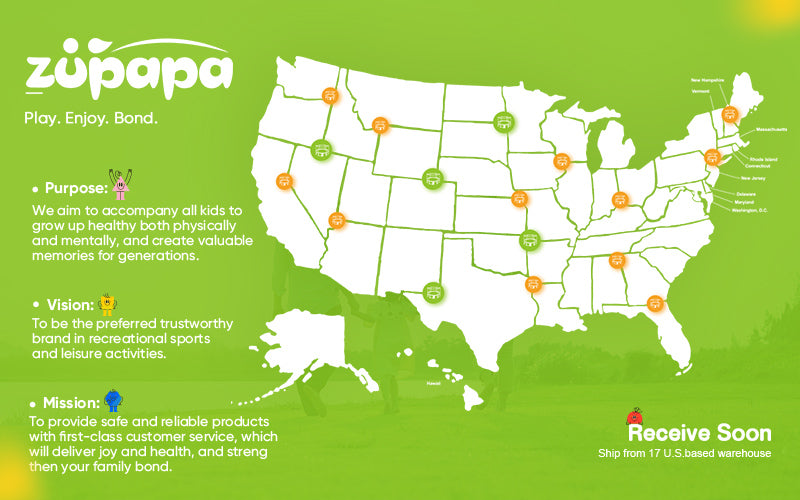 Service Map